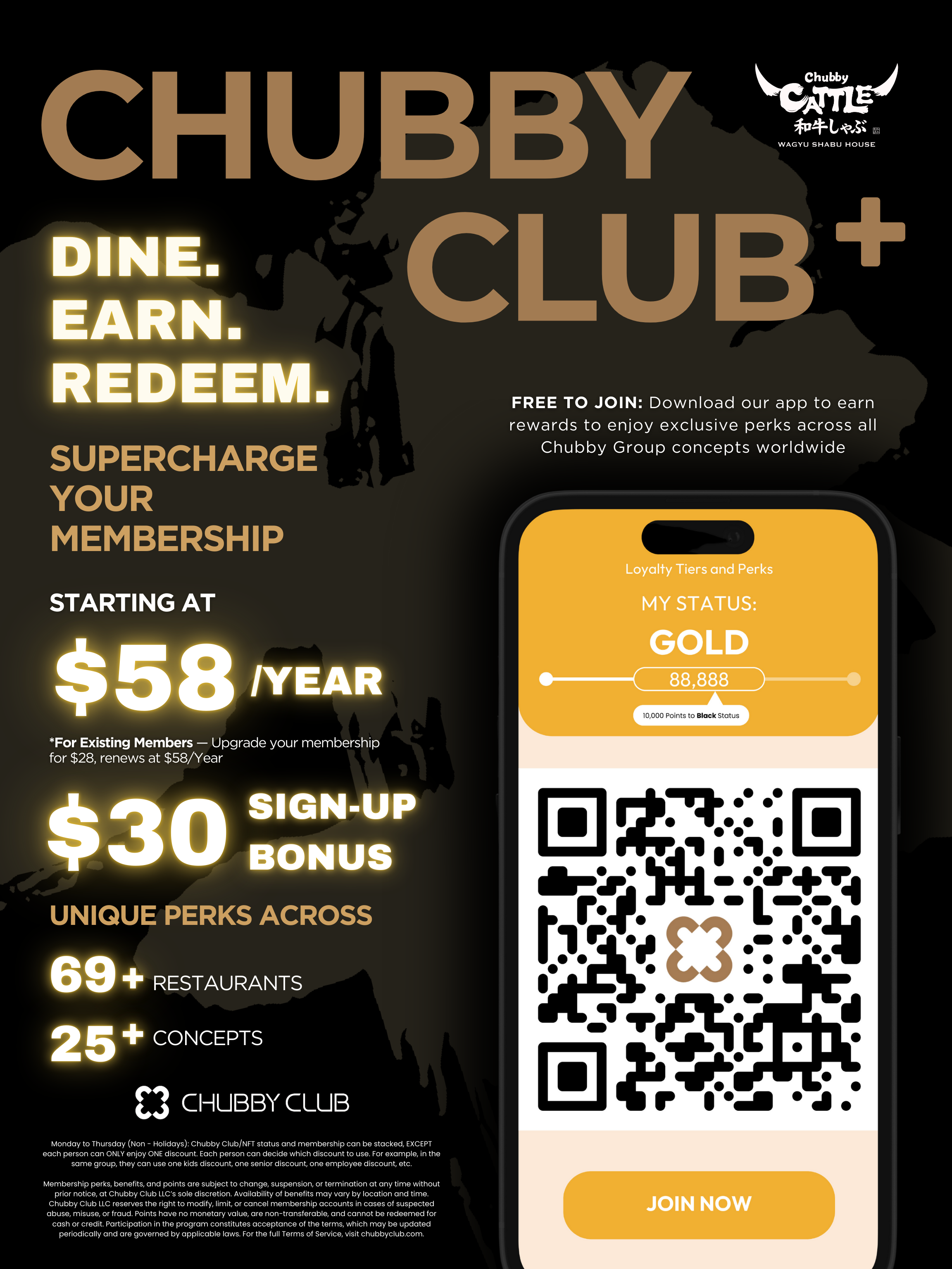 Chubby Group | Chubby Cattle Shabu Novi