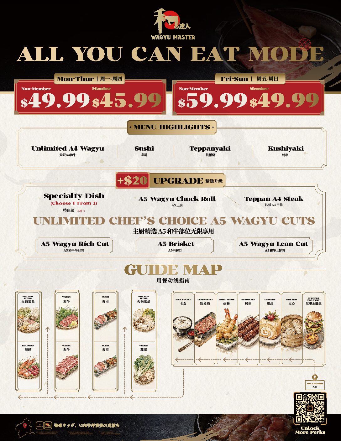 Chubby Group | Wagyu Master - Pasadena