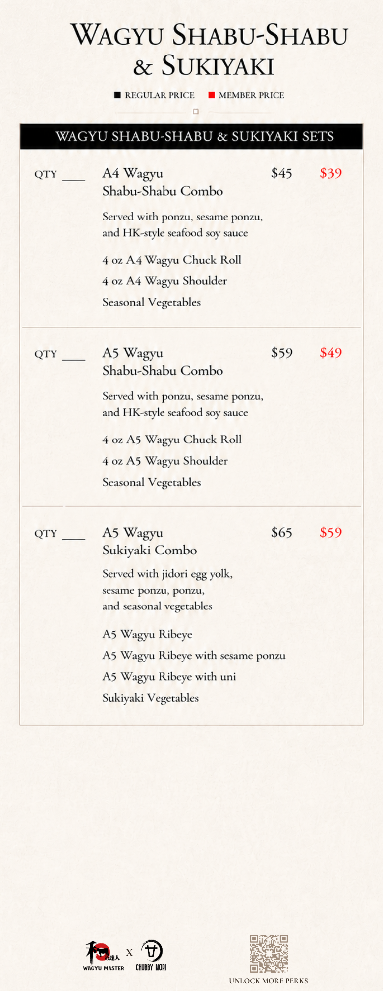 Chubby Group | Wagyu Master - New York